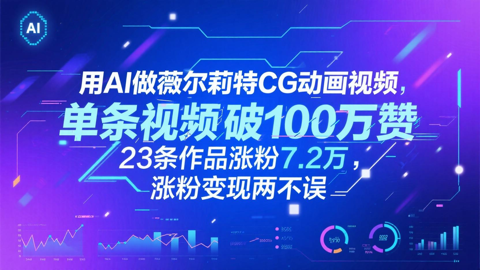 用AI做薇尔莉特CG动画视频，单条视频破100万赞，23条作品涨粉7.2万，涨粉变现两不误-云悦网创｜知识付费